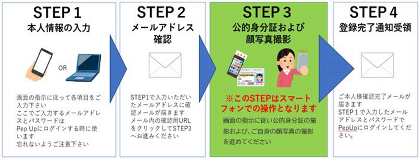 ____STEP.png